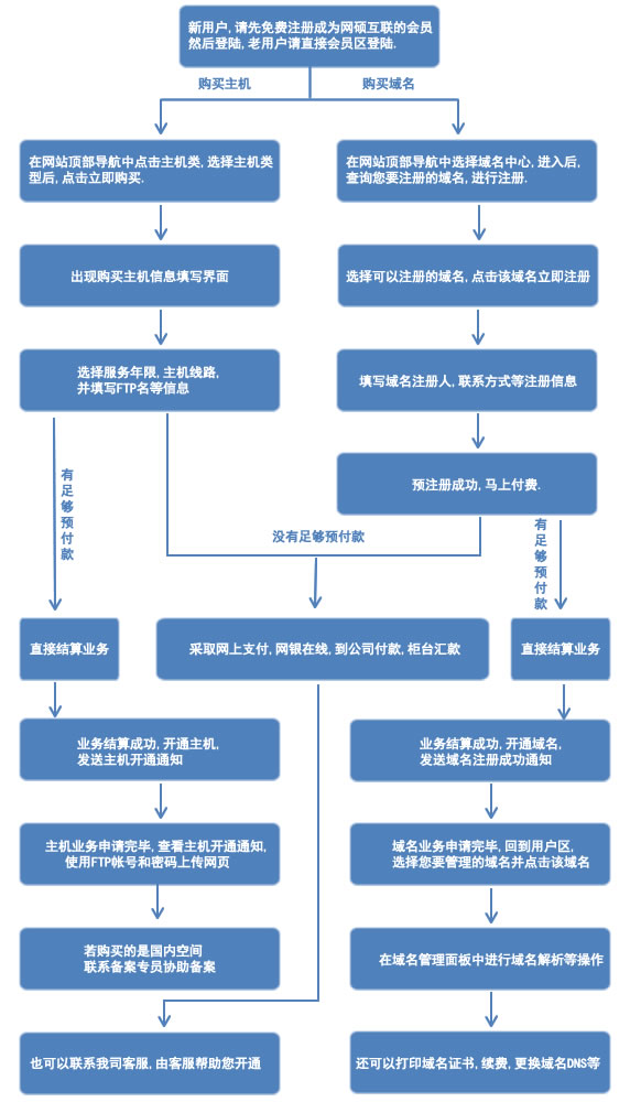 &#21315;&#20159;&#24179;&#21488;&#95;&#21315;&#20159;&#65288;&#20013;&#22269;&#65289;&#19968;&#31449;&#24335;&#26381;&#21153;&#24179;&#21488;